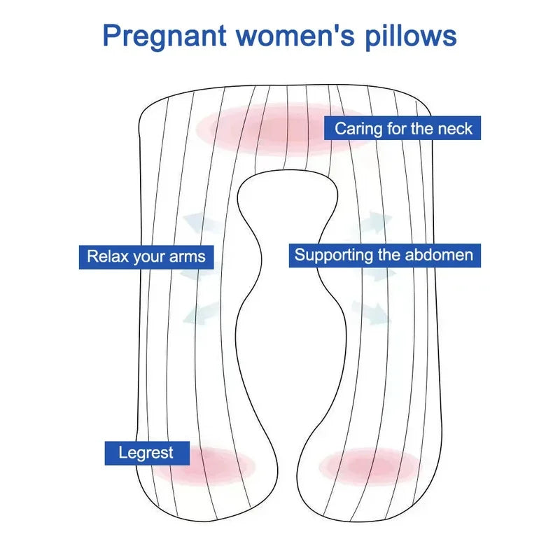 Multifunctional Pregnant Women's Pillow Side Lying