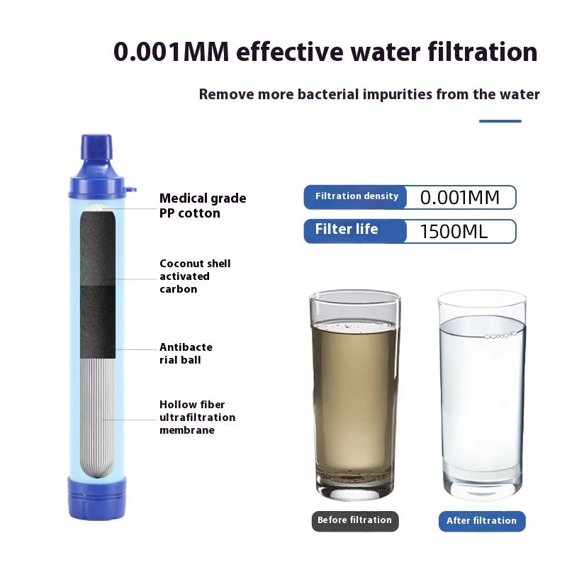 AquaJourney Pro