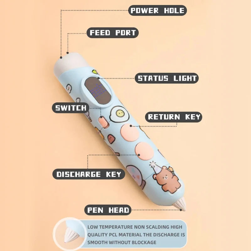 WonderPen