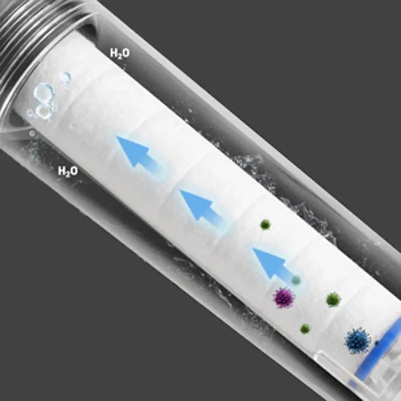 HydroGlow Pro