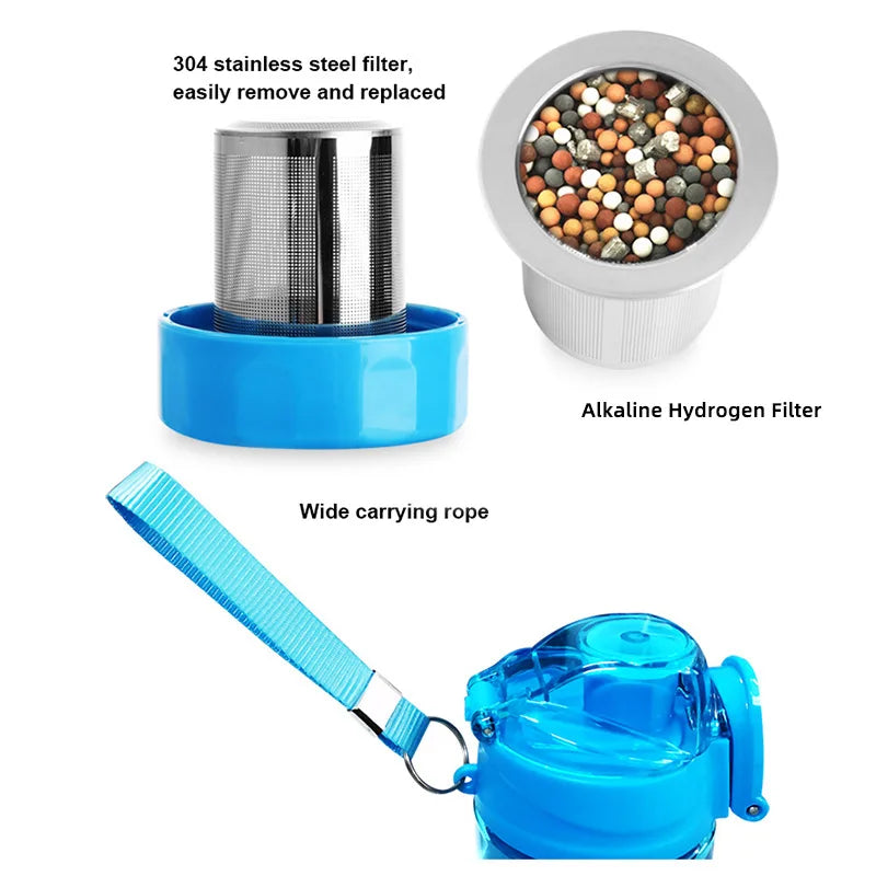 Tomaline Alkaline Water Cup Sports Bottle