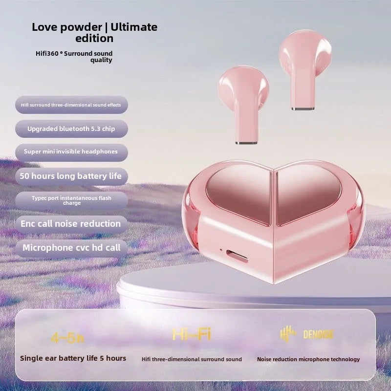 HeartBeats Pro