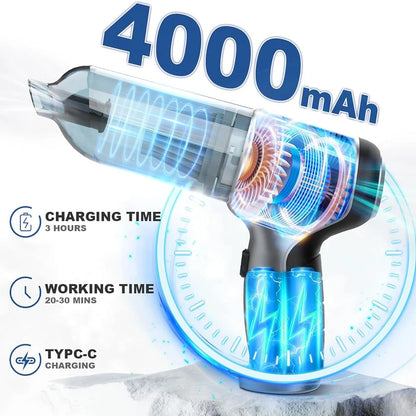 TurboClean Max