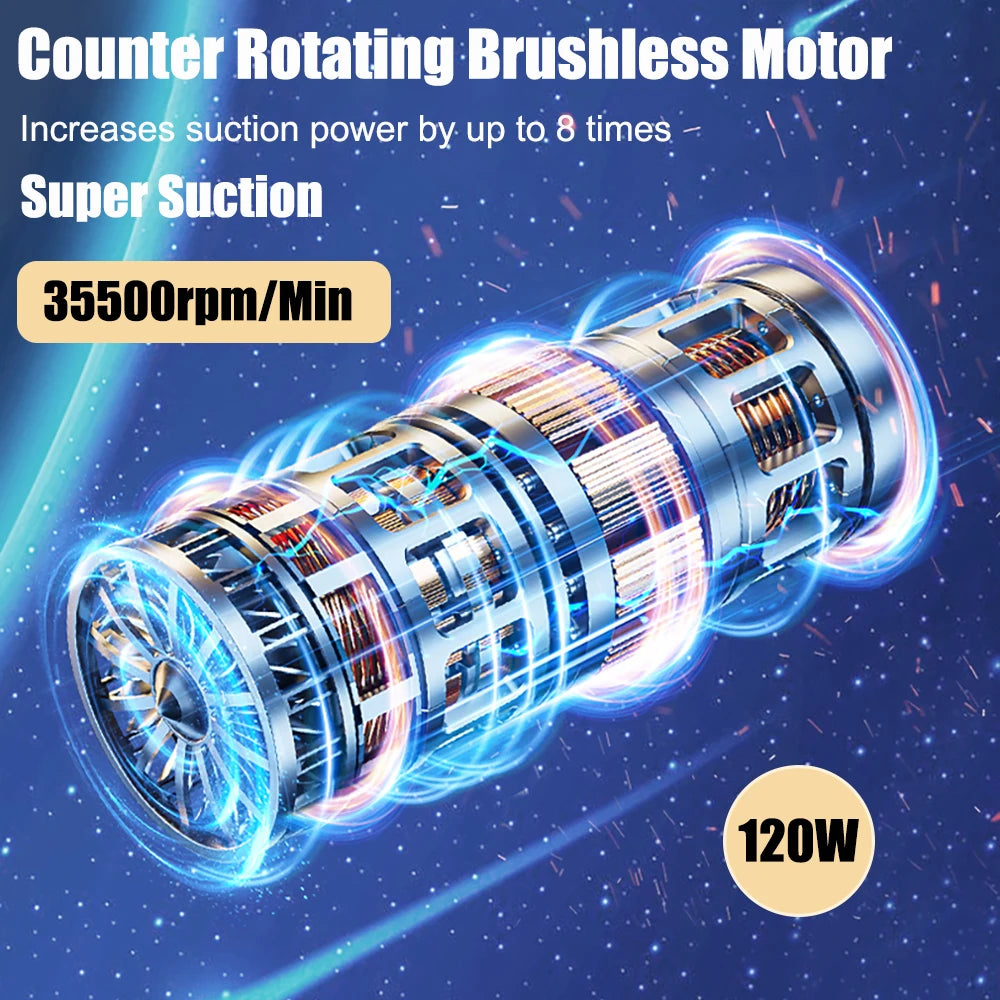 TurboClean Max