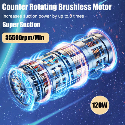 TurboClean Max