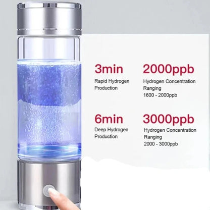 3 in 1 Hydrogen Water Bottle,Hydrogen Water Bottle Generator