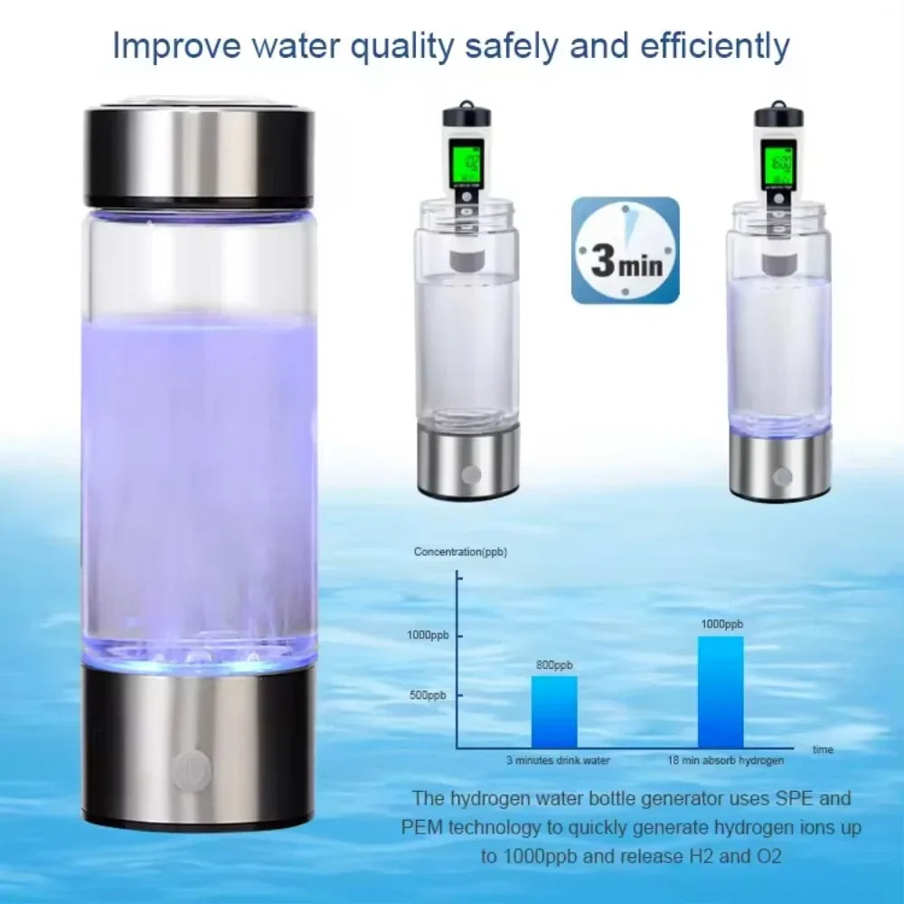 Hydrogen Water Bottle: AquaVital